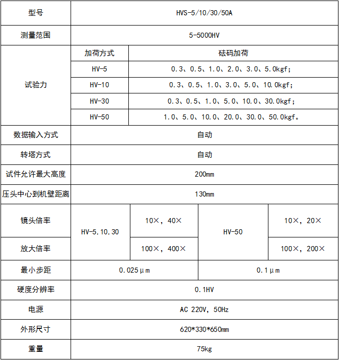 維氏硬度計(jì)