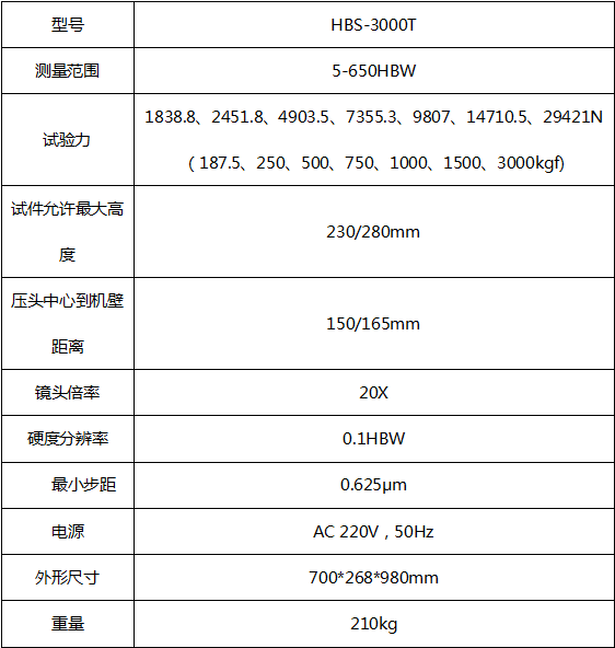 布氏硬度計參數(shù)