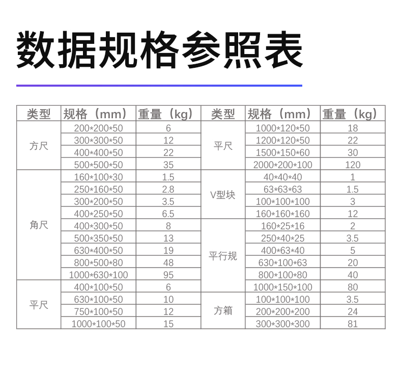 大理石方尺