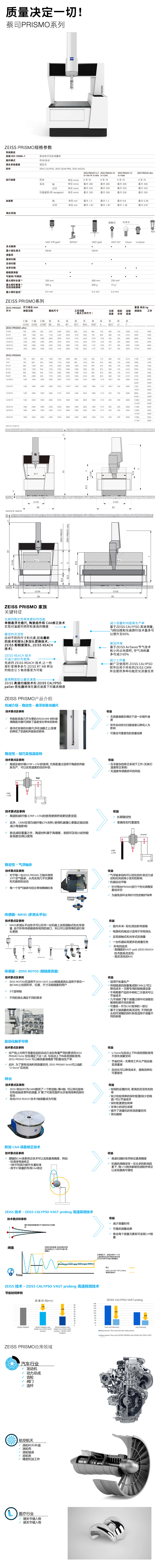 蔡司三坐標詳細資料